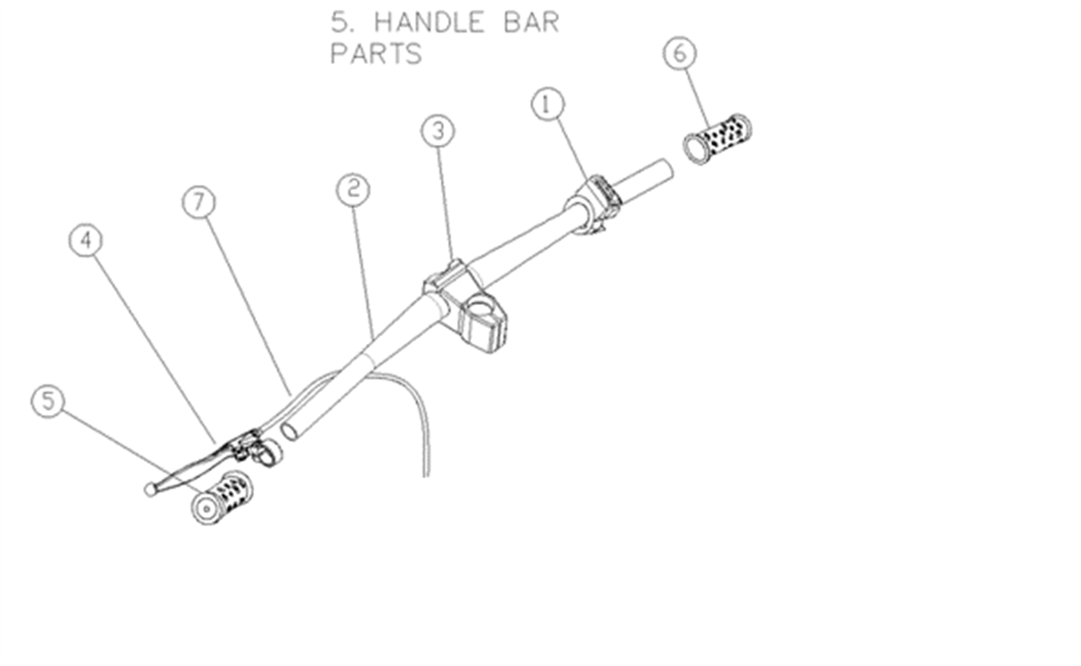 Sedna MX12 - Guidon