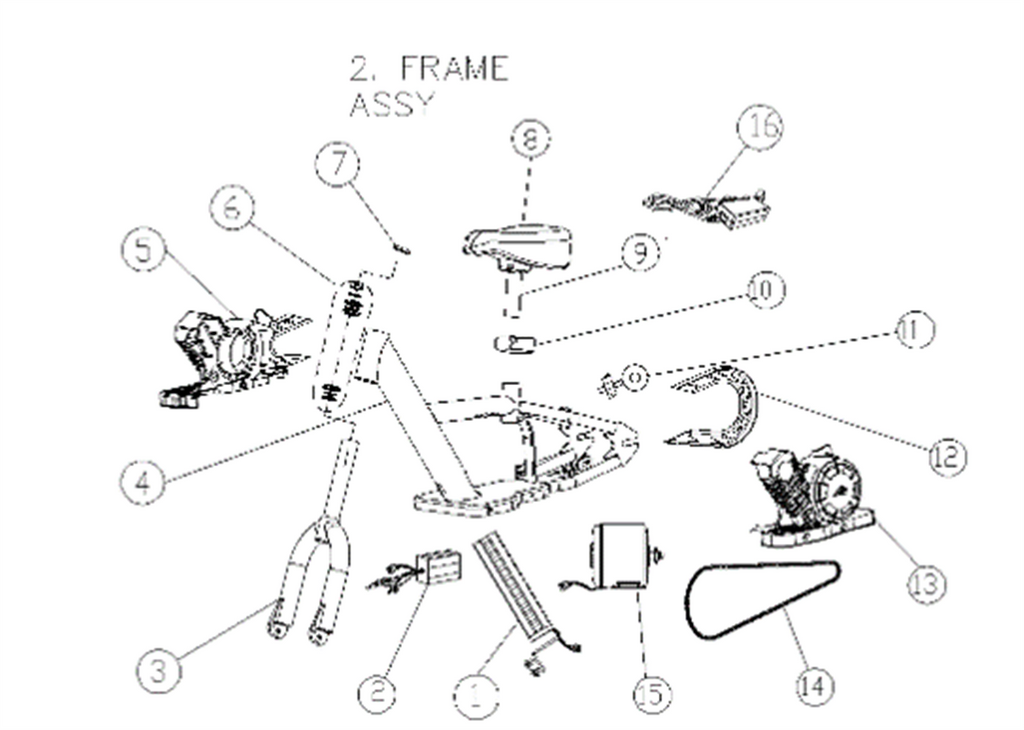 Sedna MX12 - Cadre